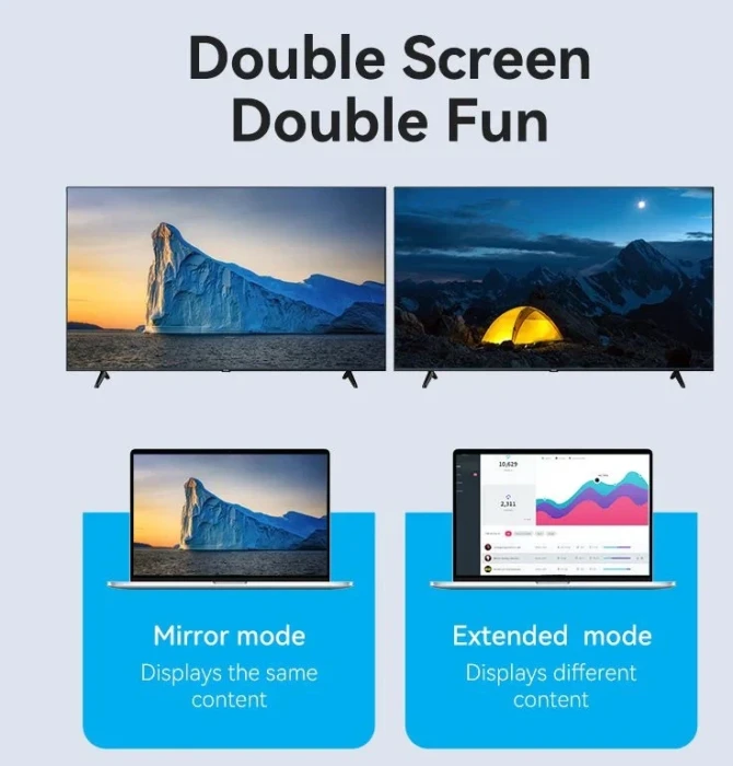 Vention адаптер USB-C/A > HDMI 1080p
