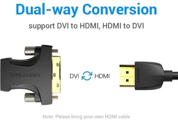 Vention Адаптер Adapter DVI > HDMI
