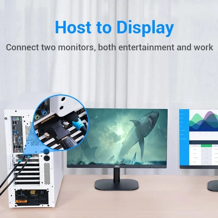 Vention Адаптер Adapter DVI > HDMI