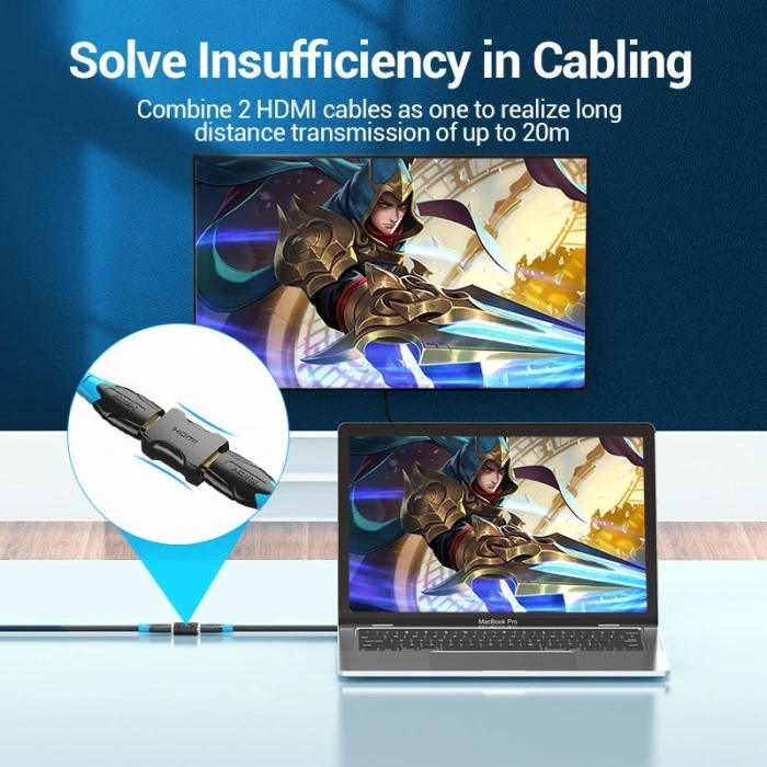 Vention AIRB0 удължител HDMI 2.0 4K