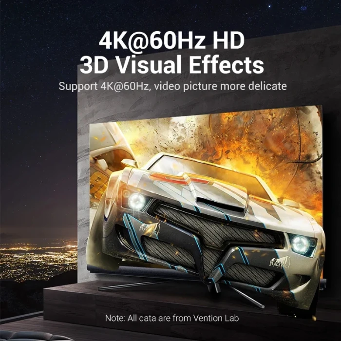 Vention Адаптер mini HMDI > HDMI 4K