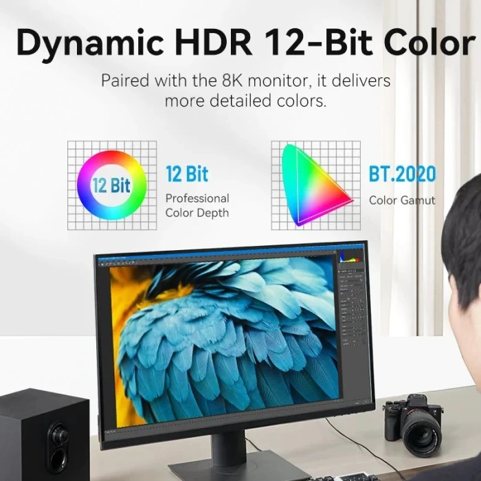 Vention AIVH0 HDMI 2.1 8К