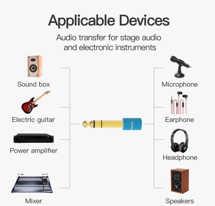 Vention аудио TRS 3.5mm > 6.35mm