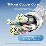 Vention USB-A 2.0 > USB-C - 1.0m