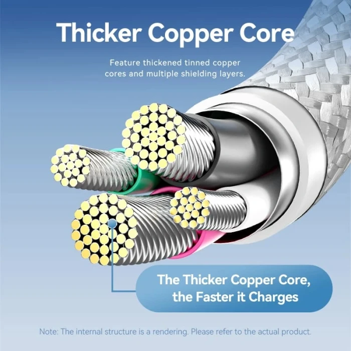 Vention USB-A 2.0 > USB-C - 1.0m