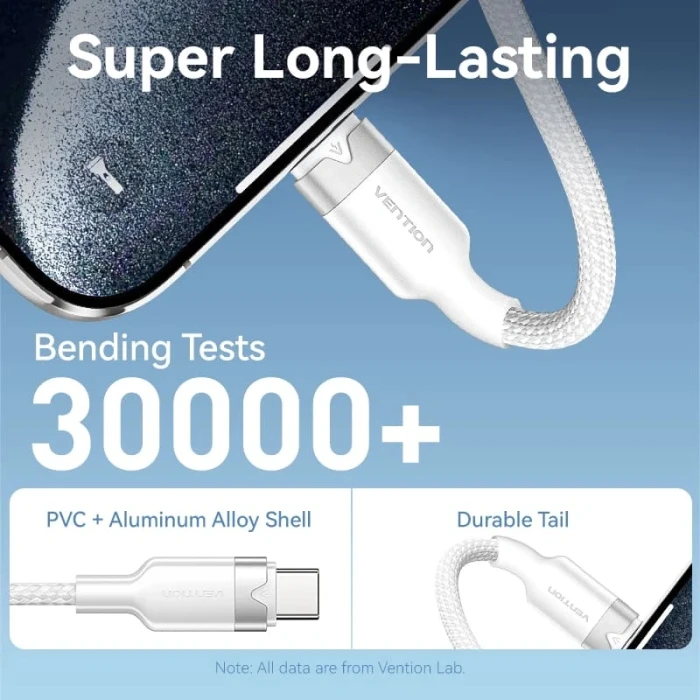 Vention USB-A 2.0 > USB-C - 1.0m