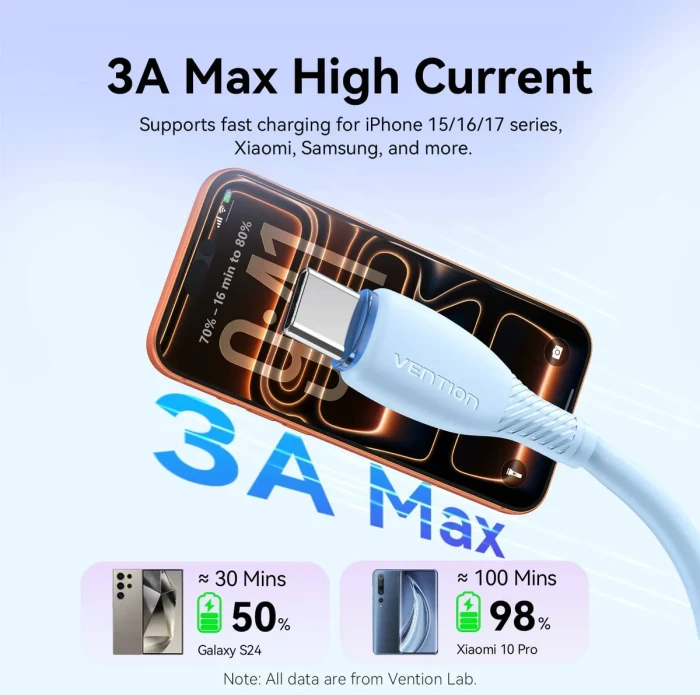 Vention USB-A 2.0 > USB-C - 0.25m