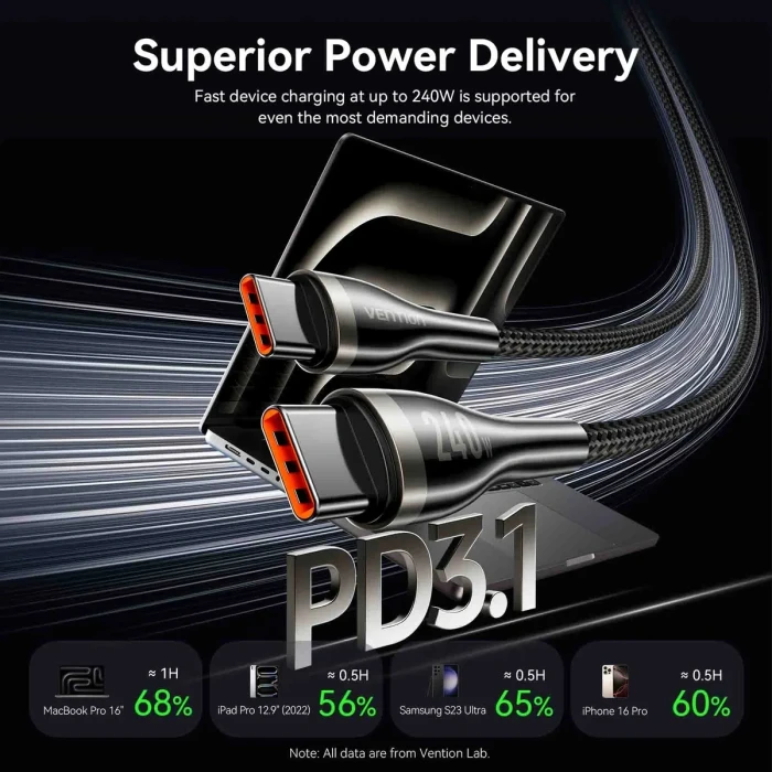Vention USB-C 2.0 240W - 1.2m