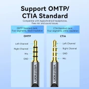 Vention звукова карта USB > 3.5mm 4-pin