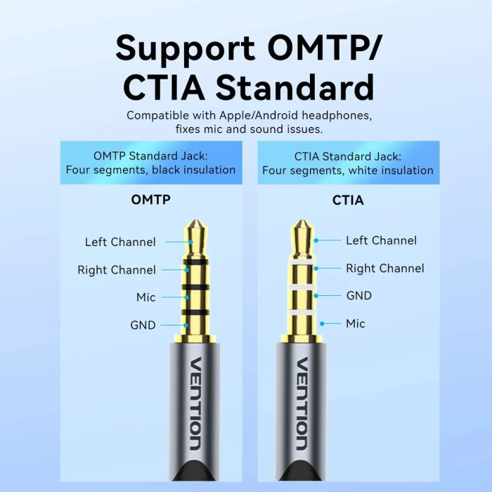 Vention звукова карта USB > 3.5mm 4-pin