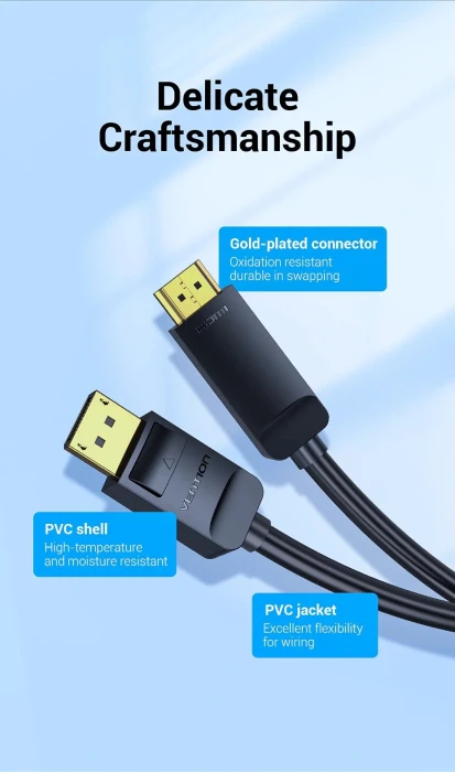 Vention DisplayPort > HDMI 4K - 1.5m