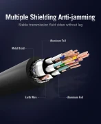 Vention AACBE HDMI 2.0 4K - 0.75m