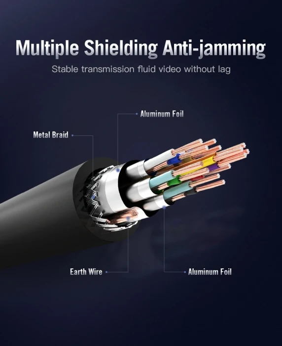 Vention AACBI HDMI 2.0 4K - 3.0m