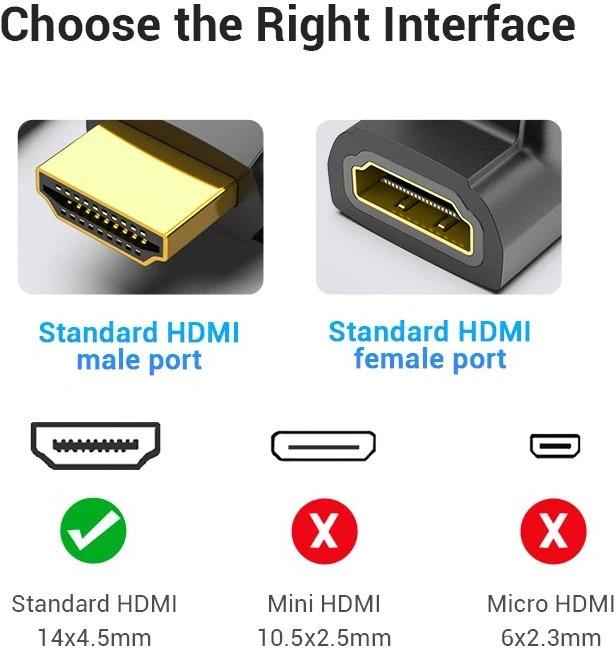 Vention AIOB0 ъглов HDMI 2.0 4K