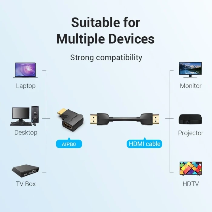 Vention AIQB0 ъглов вертиаклен HDMI