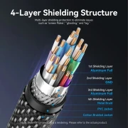 Vention Display Port v2.1 16K 60Hz - 2.0m