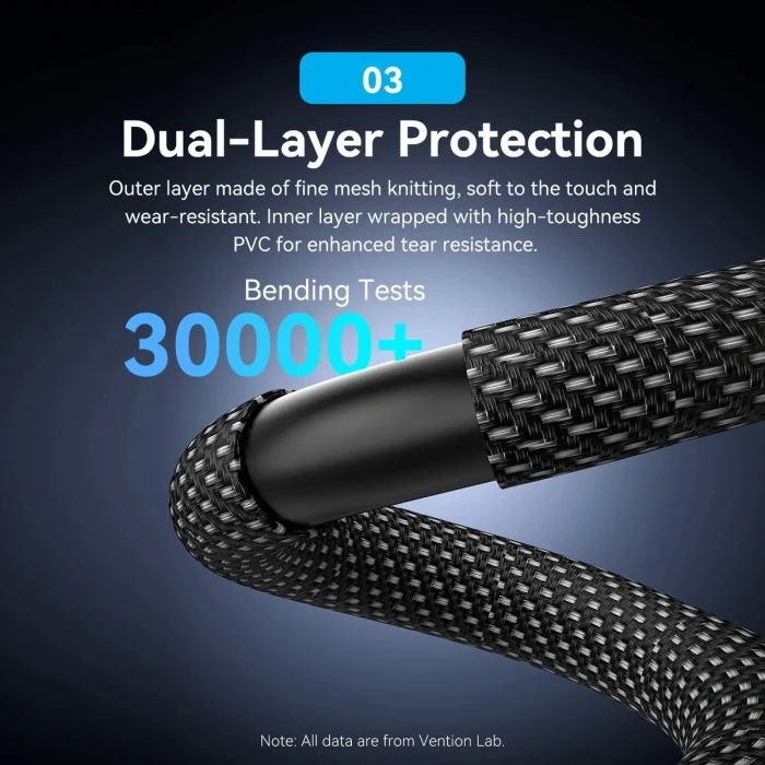 Vention Display Port v2.1 16K 60Hz - 2.0m