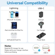 Vention USB 2.0 Type-C > Lightning 1.0m