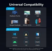 Vention TQZHB 6in1 USB-C