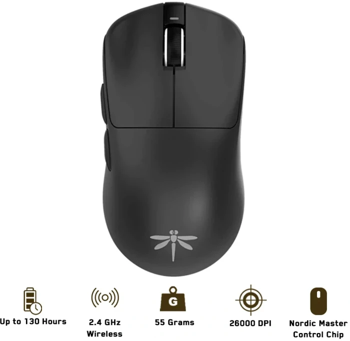 VGN Dragonfly F1 Pro Max White