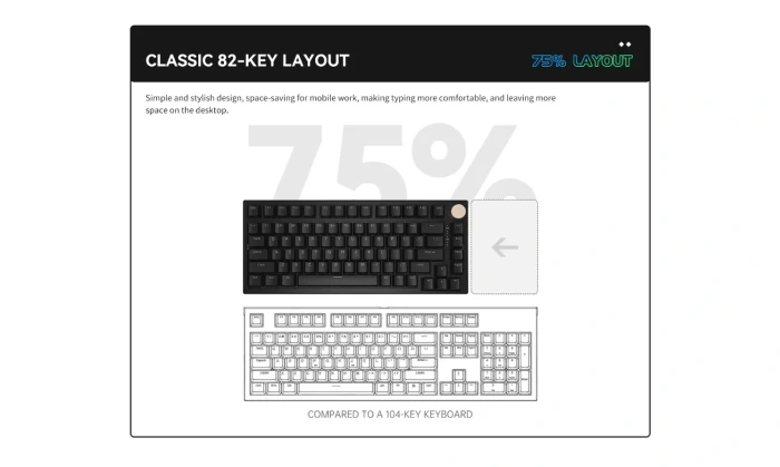 VGN Wireless N75 PRO - Kailh Linear
