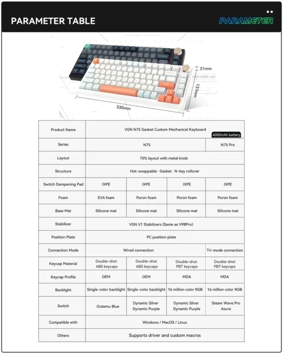 VGN Wireless N75 PRO - Kailh Linear