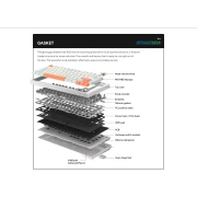 VGN N75 RGB Orange - Linear Switches