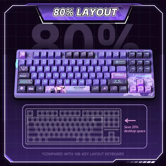 VGN V87 PRO Athena - BSUN Linear