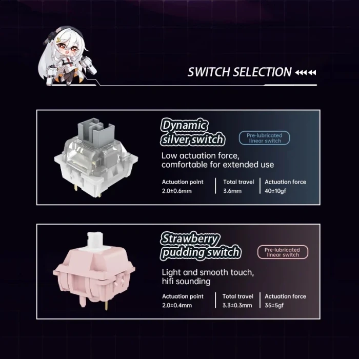 VGN Wireless V87 Starry Sky - Linear