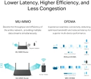 TP-Link Archer TX50U AX3000