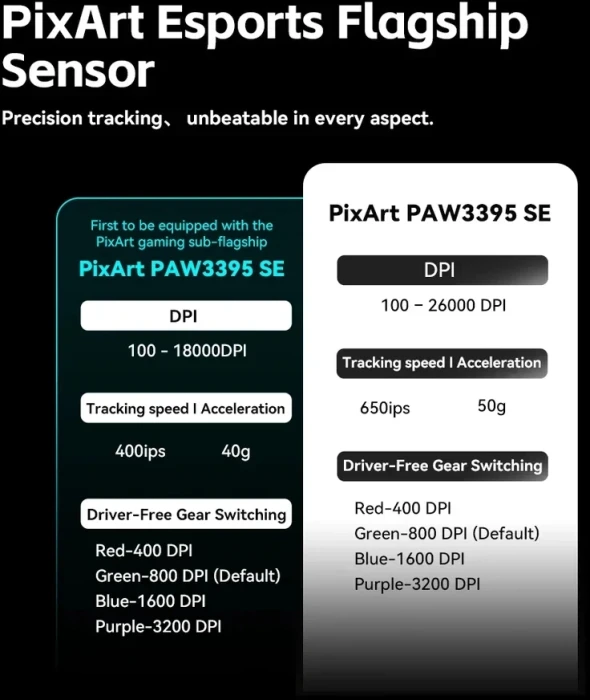 VXE Dragonfly R1 1K Wireless