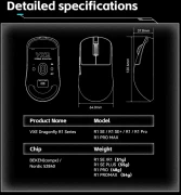 VXE Dragonfly R1 Pro Max Wireless