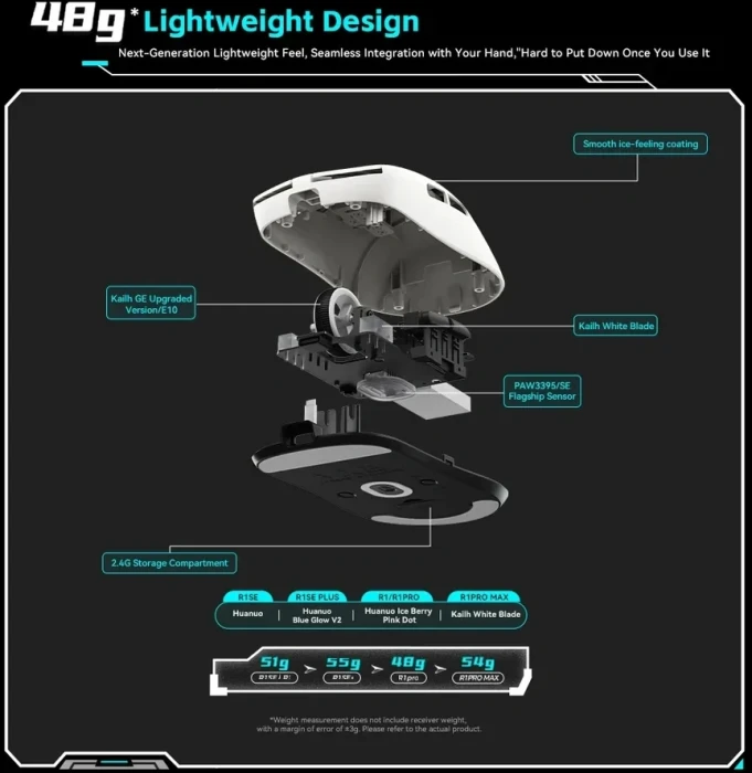 VXE Dragonfly R1 Pro Max - White