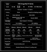 VXE Dragonfly R1 Pro Max - White
