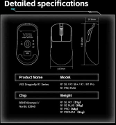 VXE Dragonfly R1 Pro Max Wireless Ye