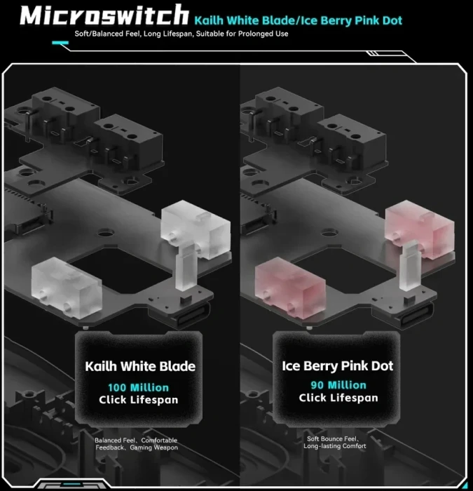 VXE Dragonfly R1 SE+ Wireless White