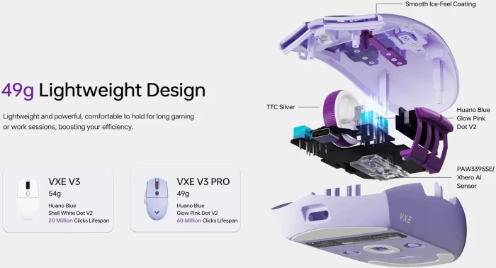 VXE Wireless Dragonfly V3 PRO - White