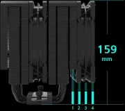 Zalman CNPS14X DUO BLACK