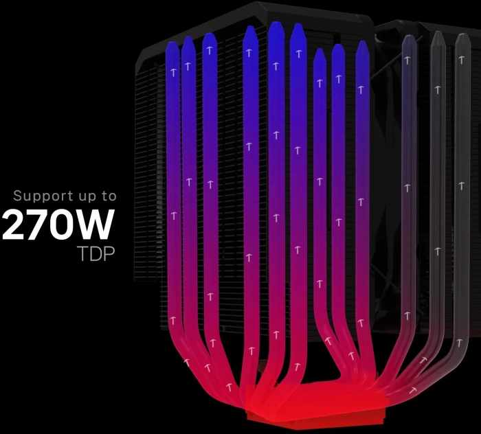 Zalman CNPS14X DUO BLACK