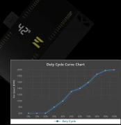 Zalman CNPS13X DS Black