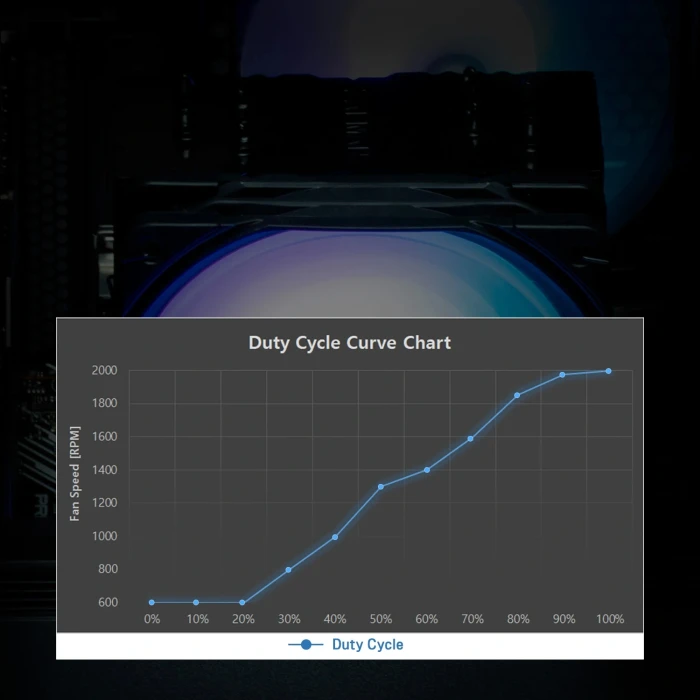 Zalman CNPS9X PERFORMA PLUS ARGB