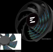 Zalman CNPS9X PERFORMA PLUS BLACK