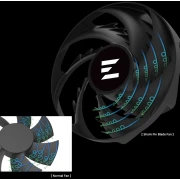 Zalman CNPS9X PERFORMA PLUS BLACK