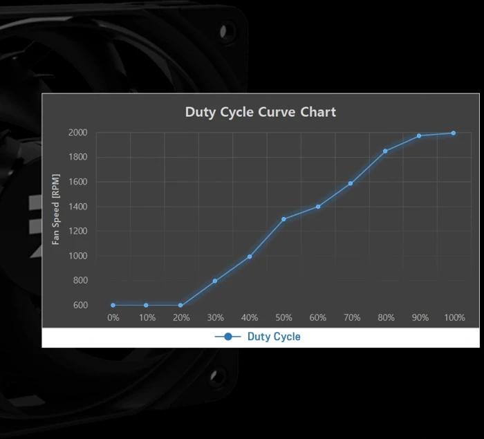 Zalman CNPS9X PERFORMA PLUS BLACK