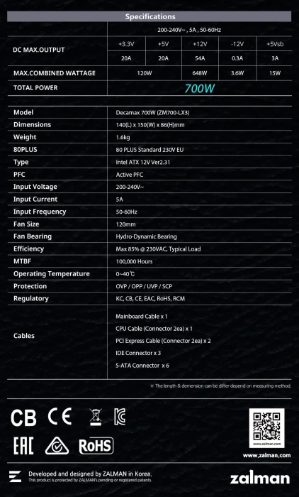 Zalman ZM700-LX3 DecaMax 80+ 700W