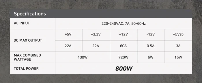 Zalman ZM800-TXII MegaMax 80+ 800W