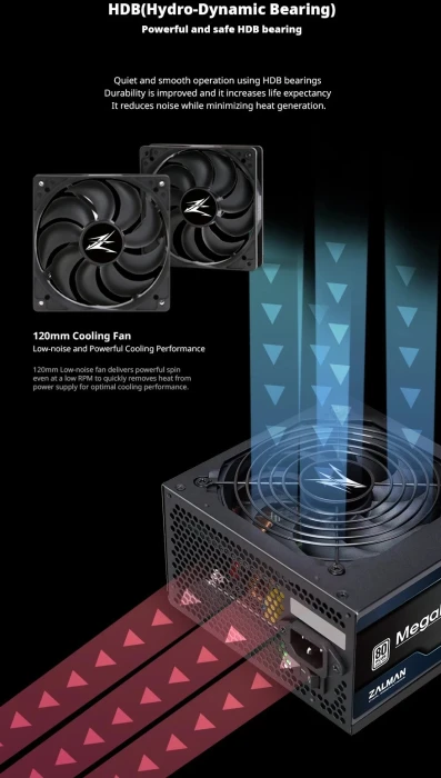 Zalman ZM800-TXII MegaMax 80+ 800W