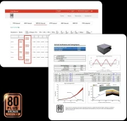 Zalman ZM500 GV2 SE Bronze 500W