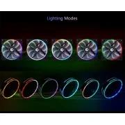 ID-Cooling ZF-12025-RGB