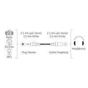 HAMA Аудио 3.5mm TRS - 1.5m